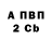 КЕТАМИН VHQ Vlad Sholohov